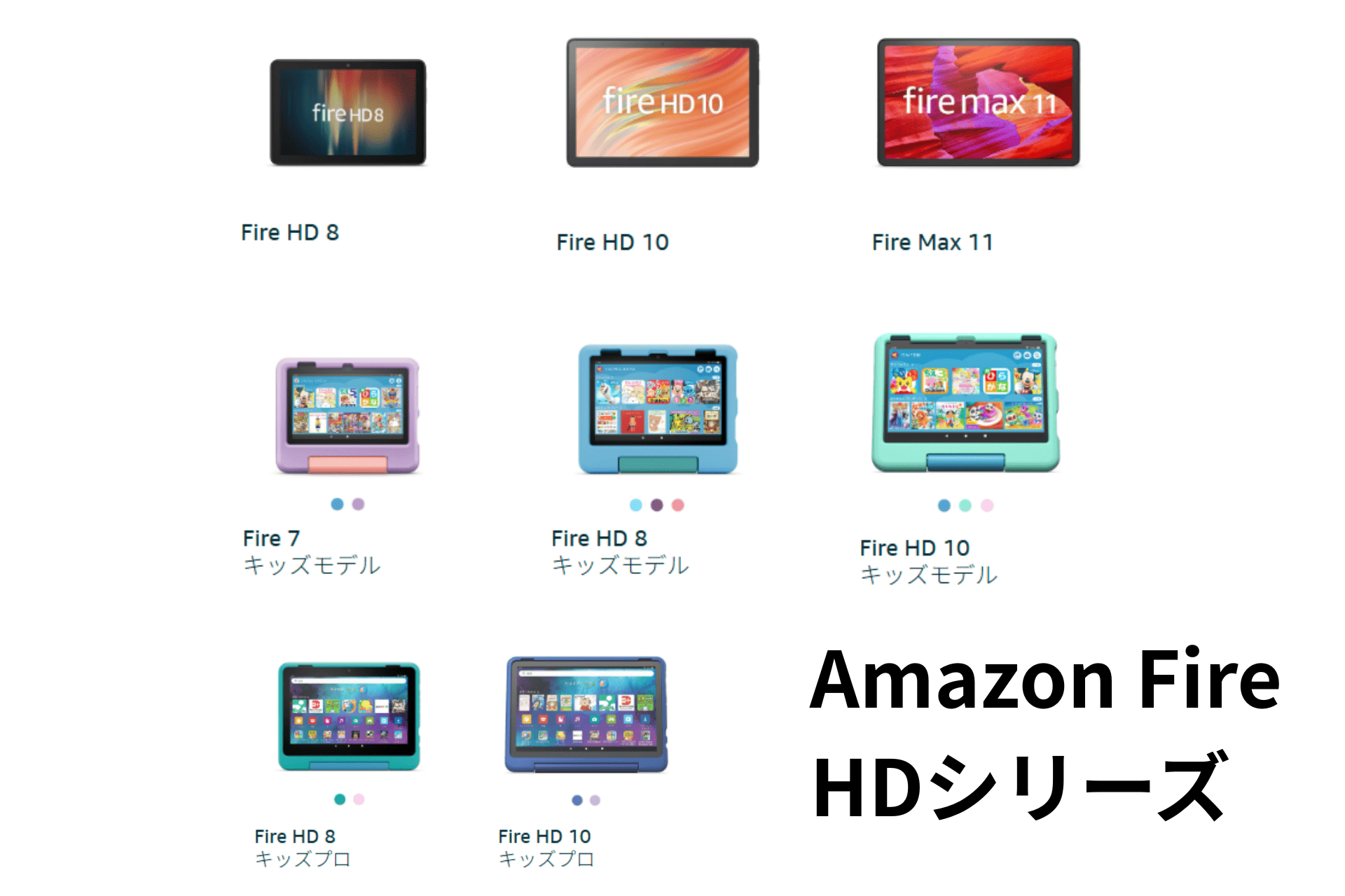 Amazon Fire HDシリーズの商品一覧画像